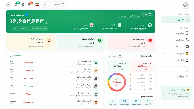 داشبورد مانیجر شامل تراکنش‌ها، حساب‌ها، مخاطبین و گزارش وضعیت مالی